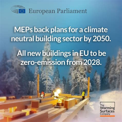 MEPs back plans for a climate neutral building sector by 2050 
